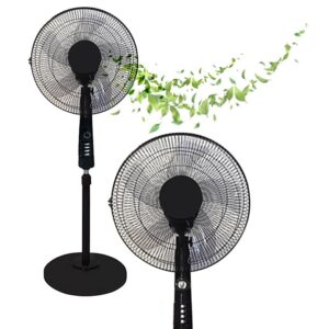 buy cheap and good pedestal or stand fans in sri lanka
